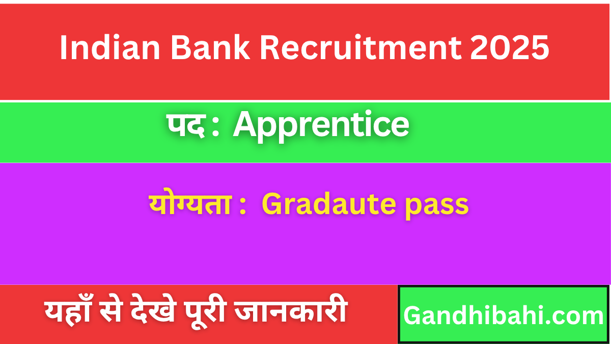 Indian Bank Apprentice Recruitment 2025: योग्य उम्मीदवार आवेदन करे