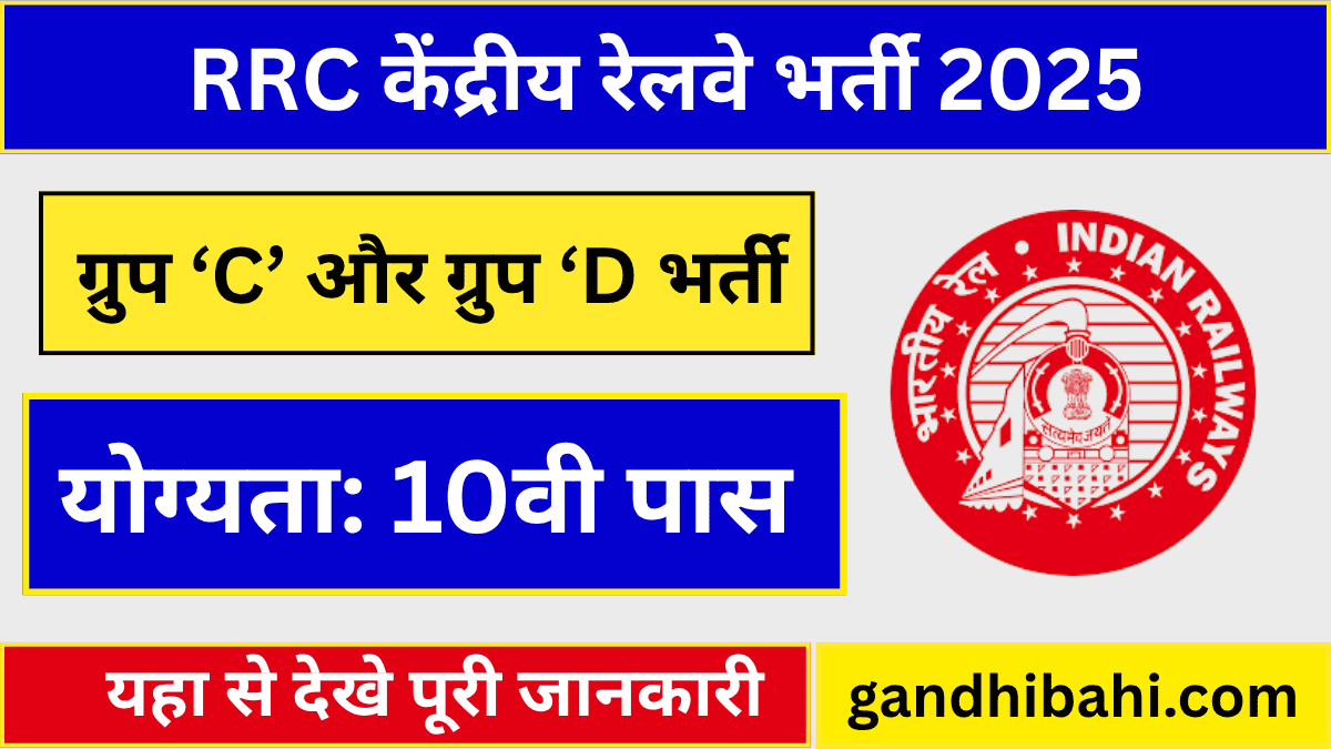 RRC CR Sports Quota New Vacancy 2025